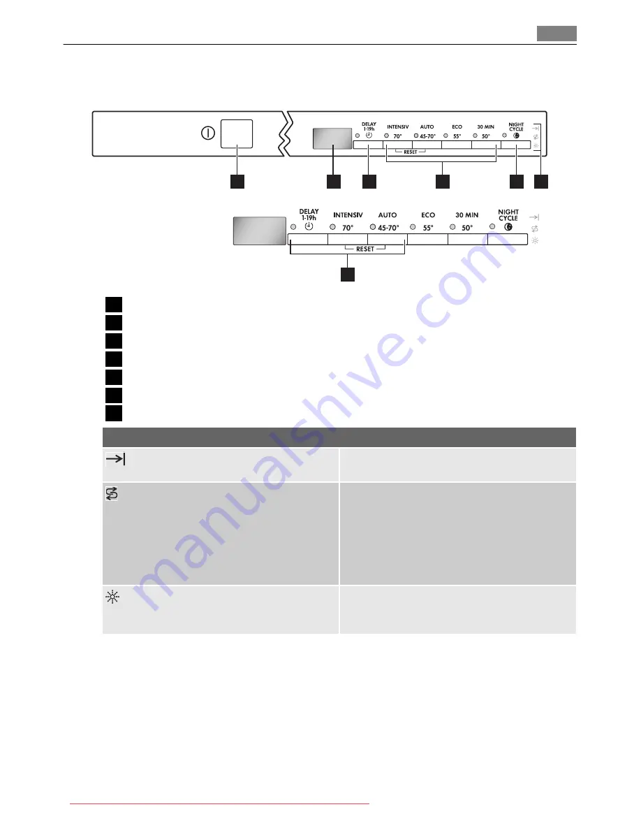 AEG FAVORIT 45260 User Manual Download Page 69