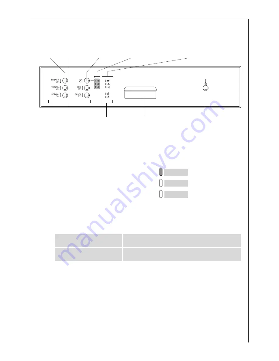 AEG FAVORIT 50610 User Instructions Download Page 9