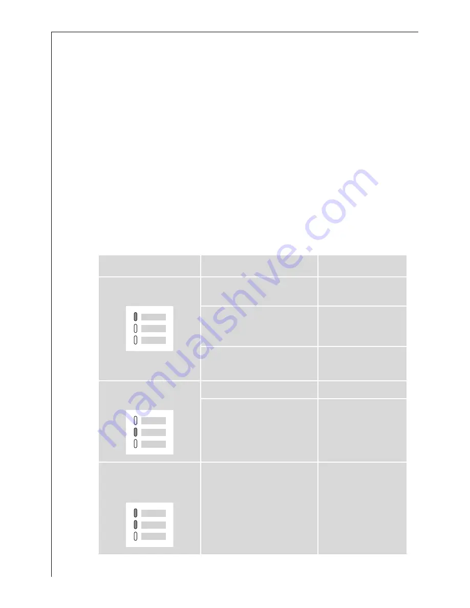 AEG FAVORIT 50740 User Instructions Download Page 30