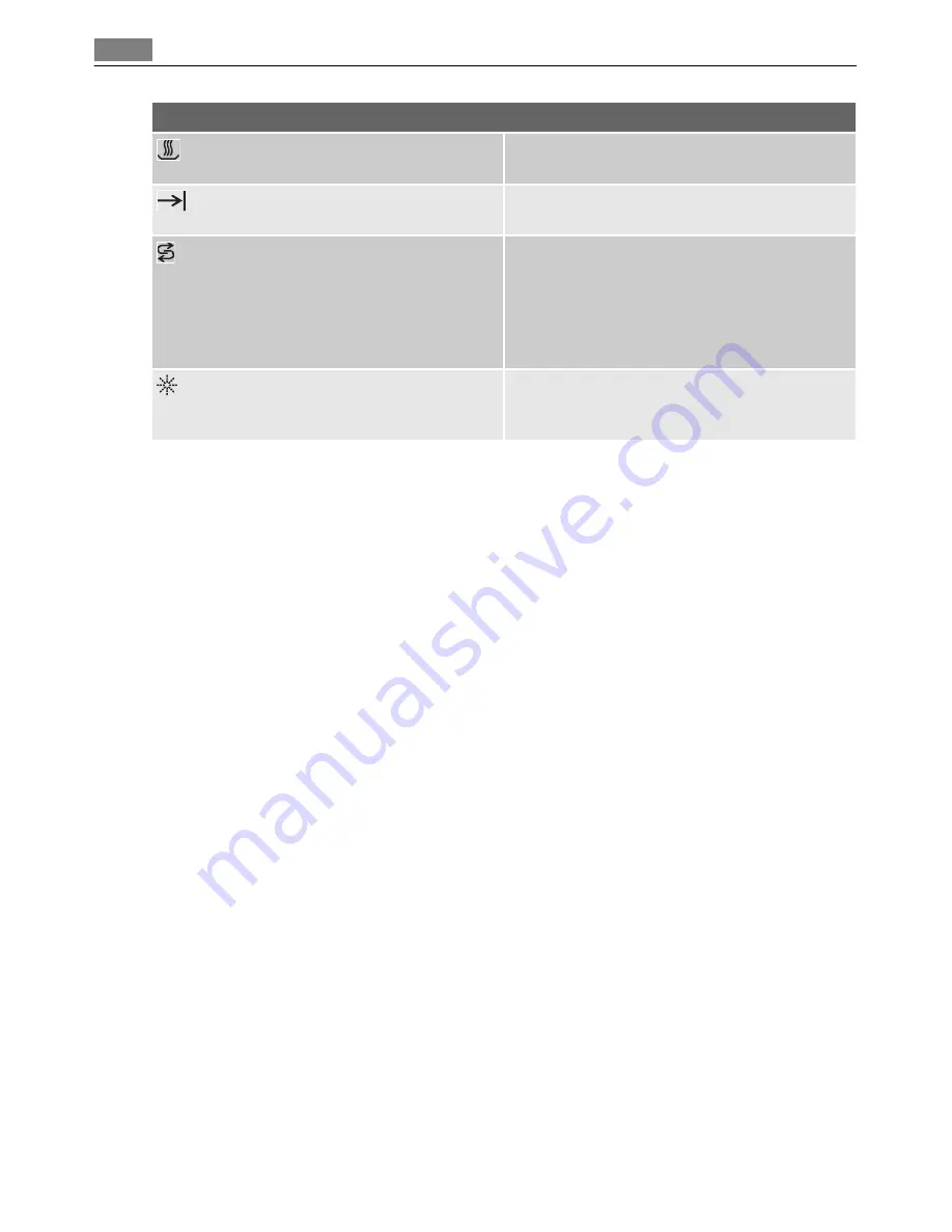 AEG FAVORIT 52860 User Manual Download Page 6