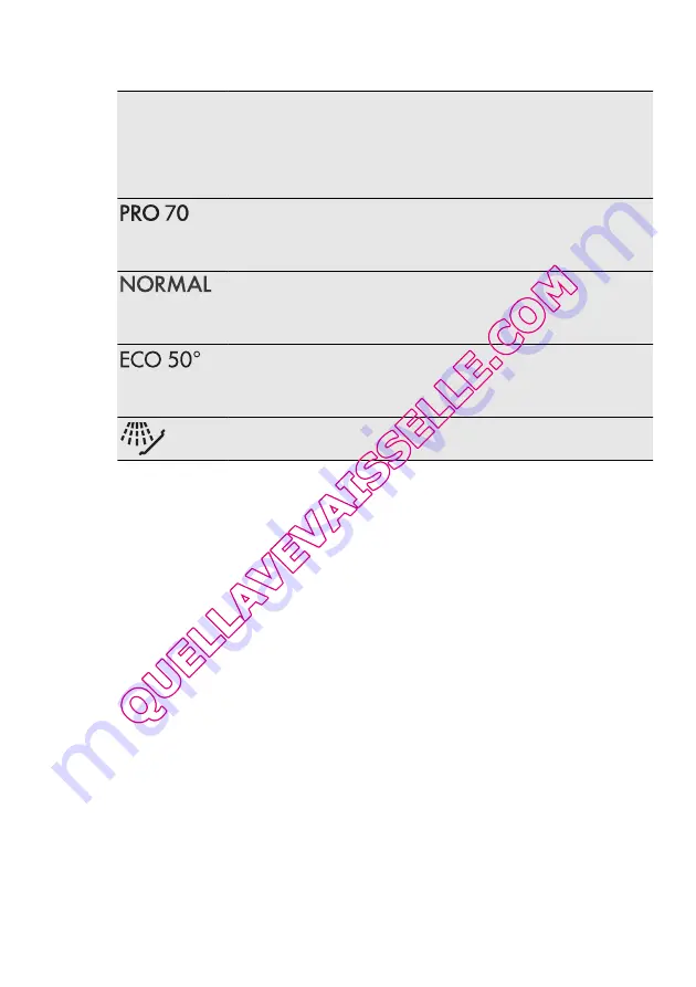 AEG FAVORIT 54000 VI User Manual Download Page 46