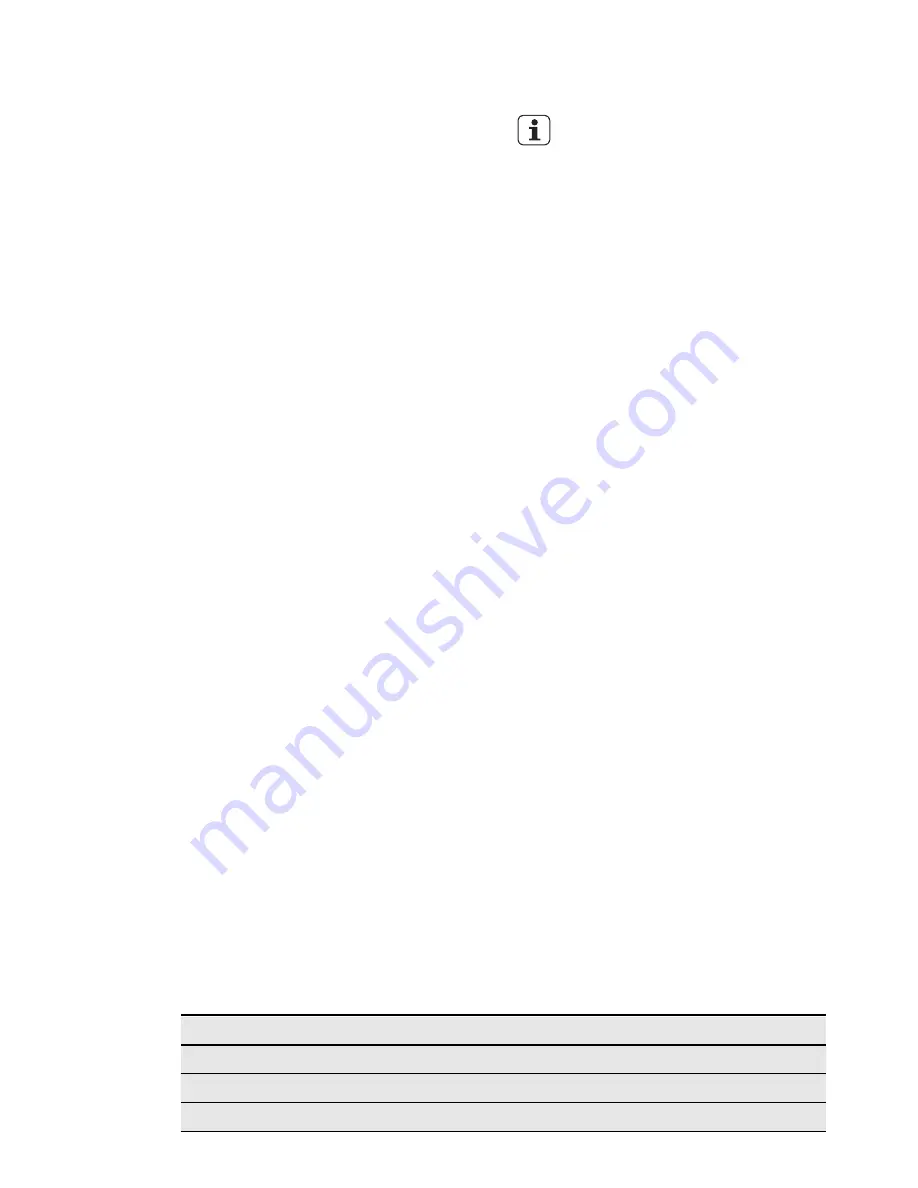 AEG FAVORIT 54030VI0 User Manual Download Page 48