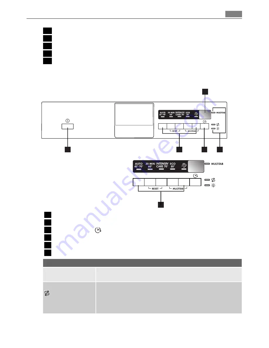 AEG FAVORIT 54861 User Manual Download Page 5