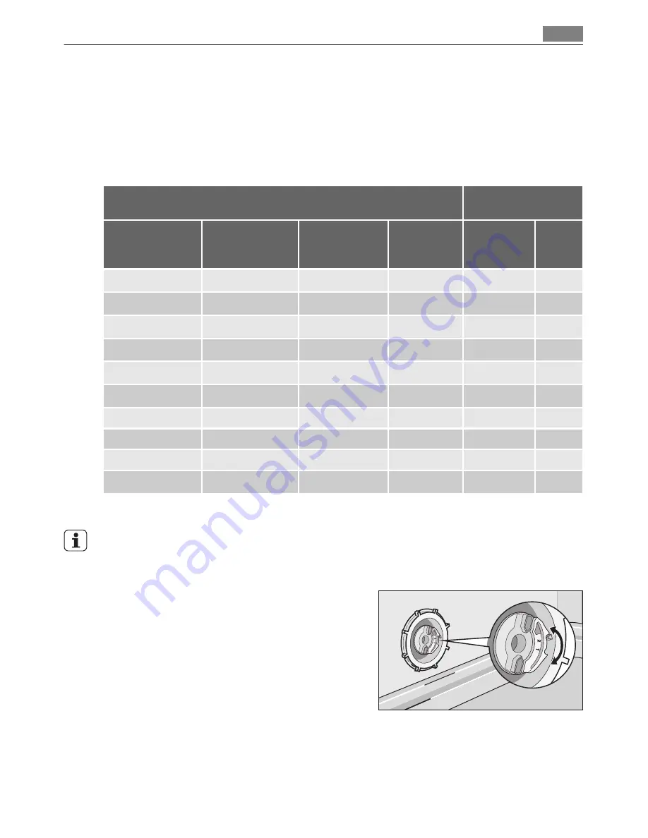 AEG FAVORIT 55000 VI User Manual Download Page 11