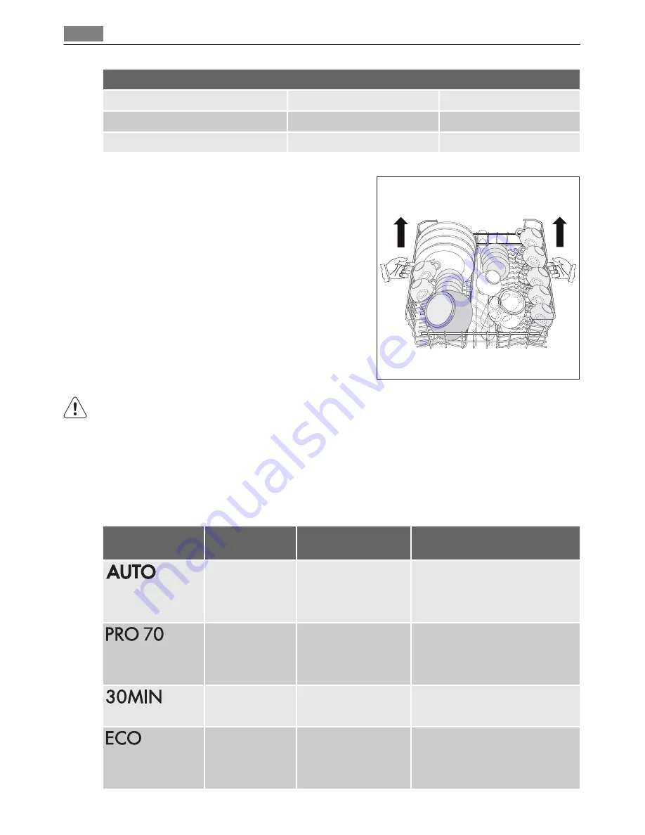 AEG FAVORIT 55000 User Manual Download Page 70