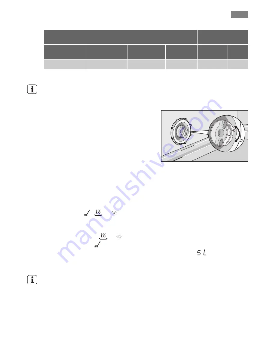 AEG FAVORIT 55002 I User Manual Download Page 11