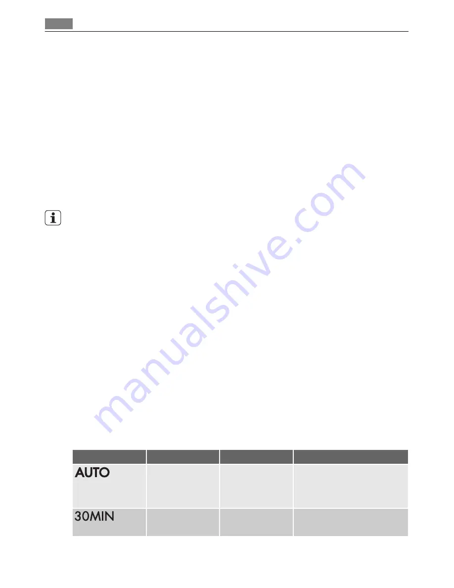 AEG FAVORIT 55002 I User Manual Download Page 14