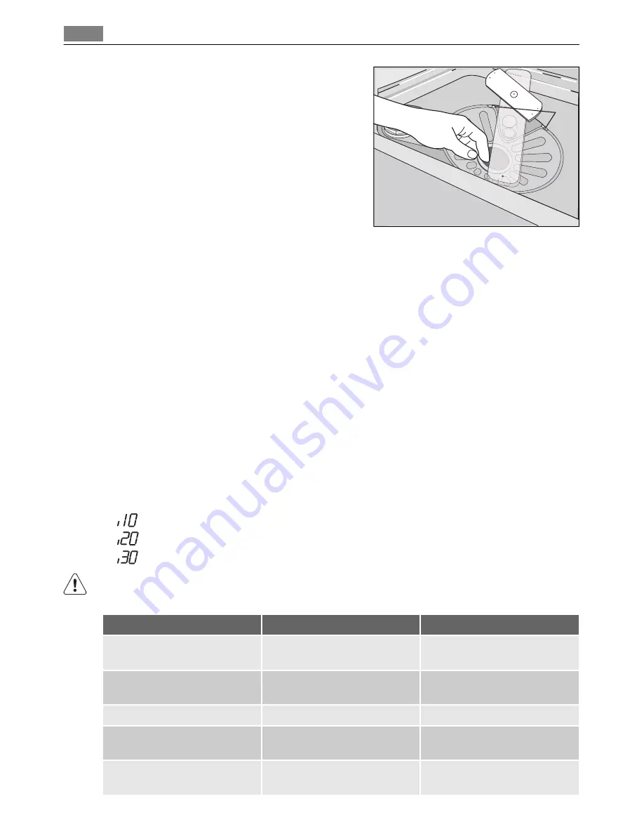 AEG FAVORIT 55002 I User Manual Download Page 38