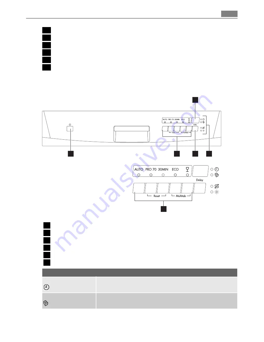 AEG FAVORIT 55010 User Manual Download Page 59