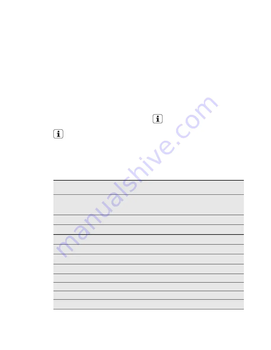 AEG FAVORIT 55022 User Manual Download Page 10