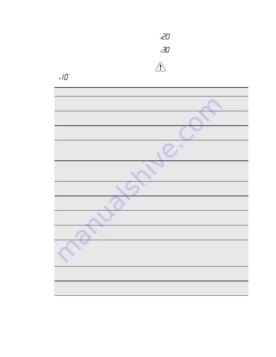 AEG FAVORIT 55022 User Manual Download Page 17