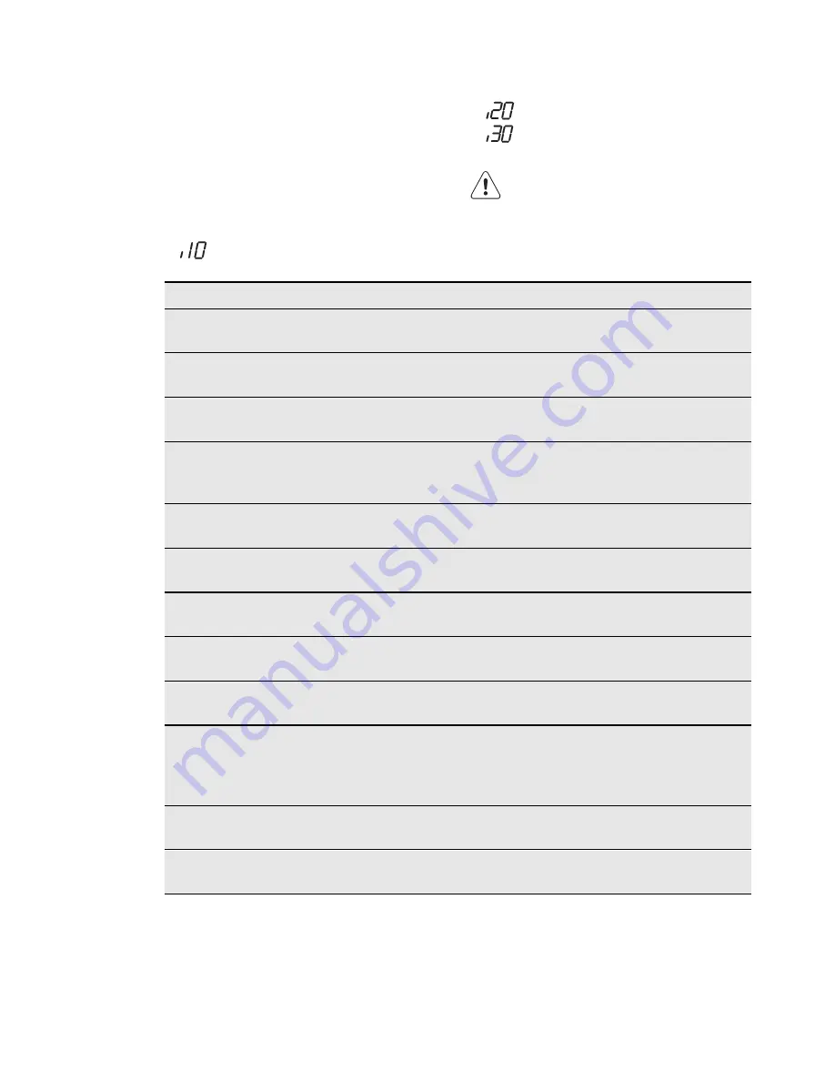 AEG FAVORIT 55022 User Manual Download Page 59