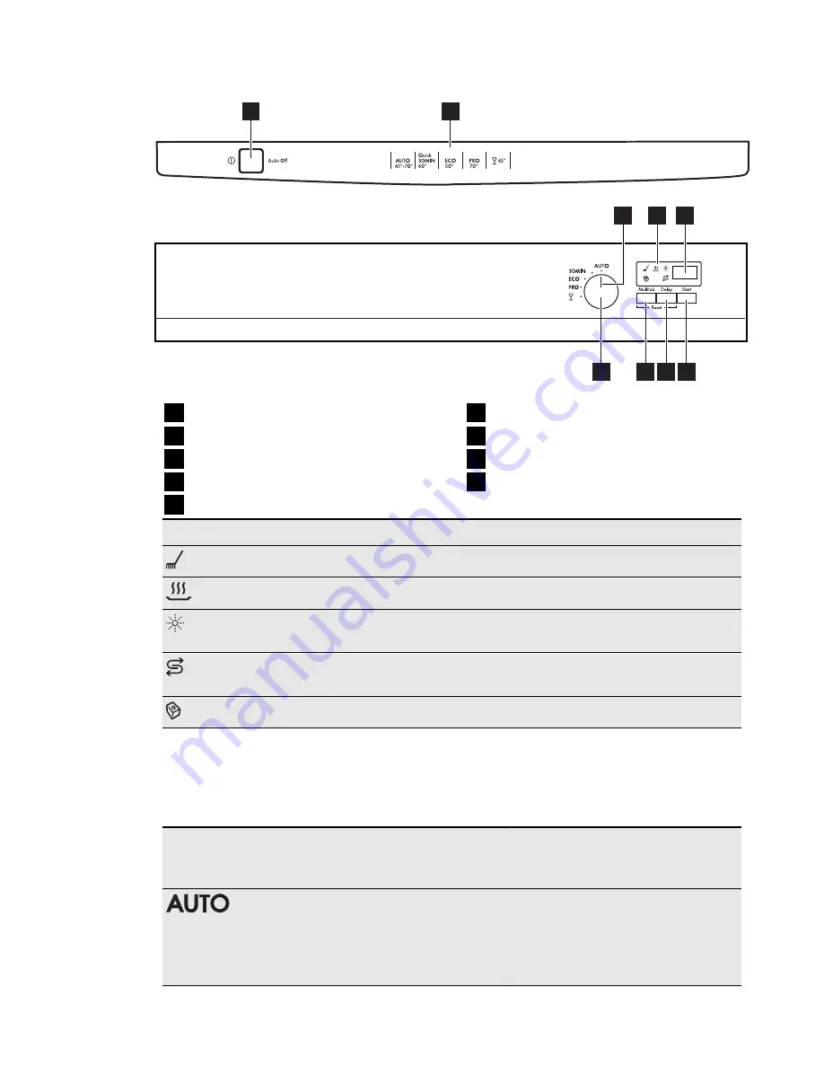 AEG FAVORIT 55030 User Manual Download Page 6