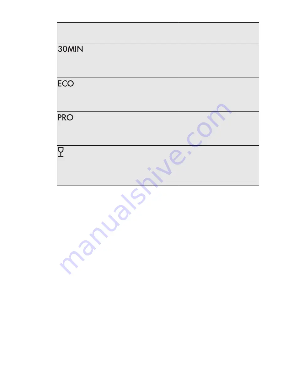 AEG FAVORIT 55030 User Manual Download Page 54