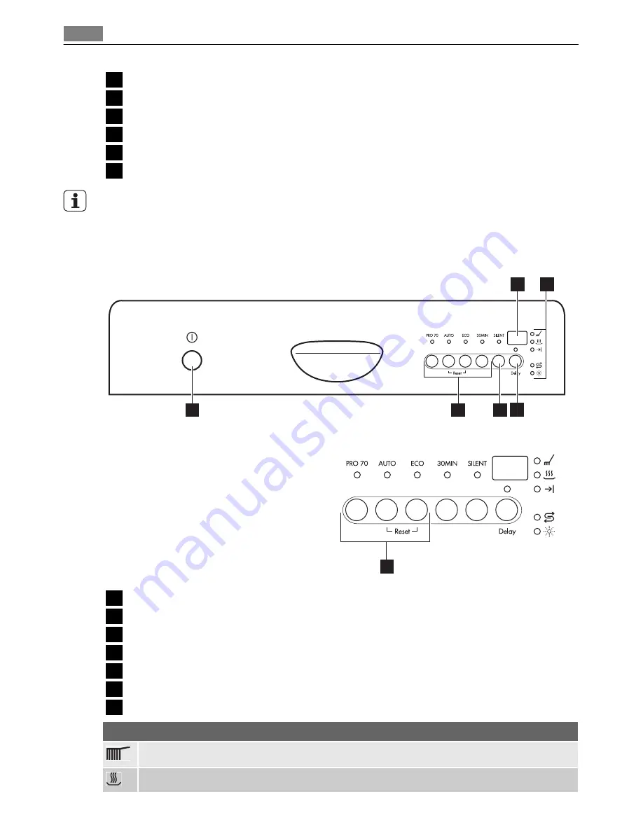 AEG FAVORIT 55200 User Manual Download Page 6