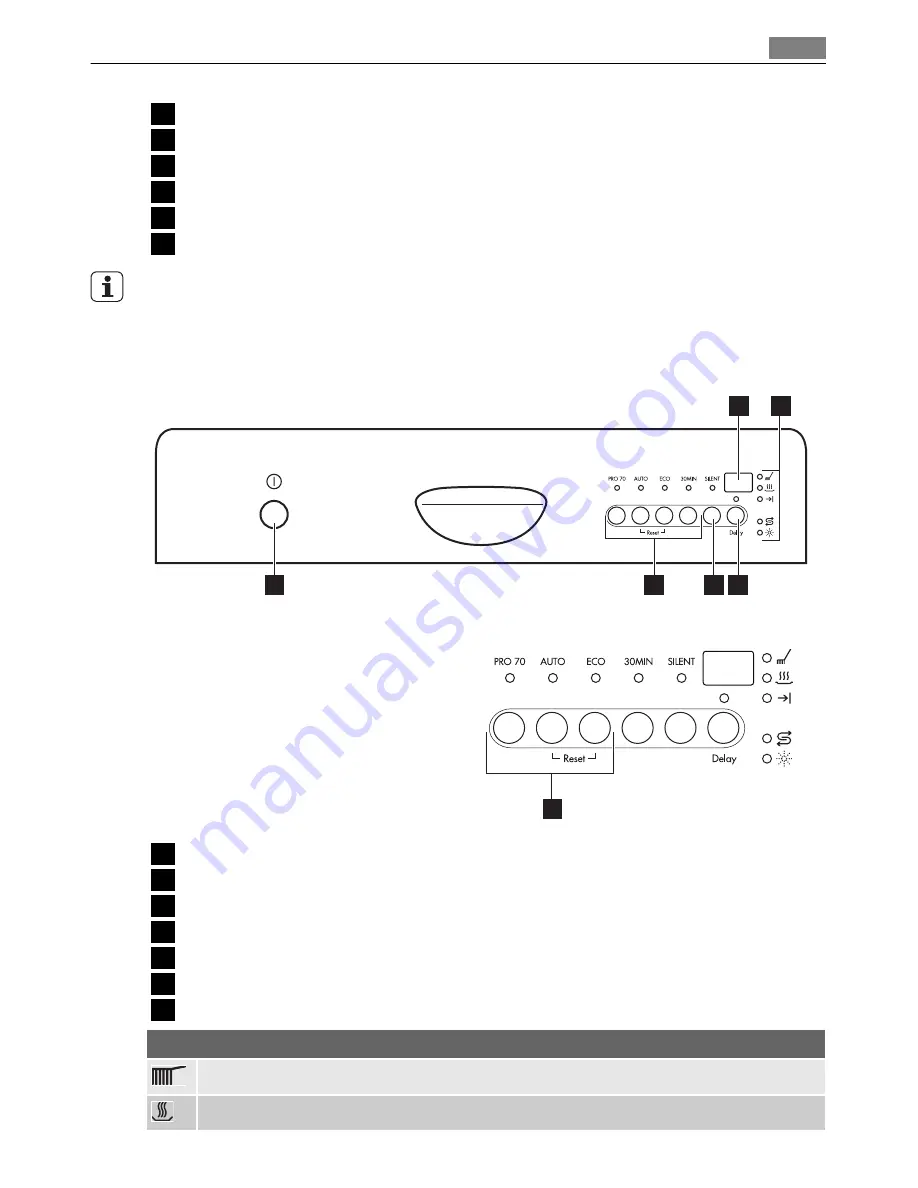 AEG FAVORIT 55200 User Manual Download Page 27