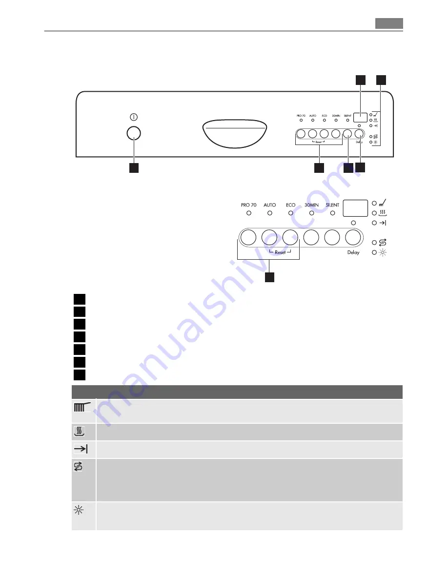 AEG FAVORIT 55200 User Manual Download Page 49