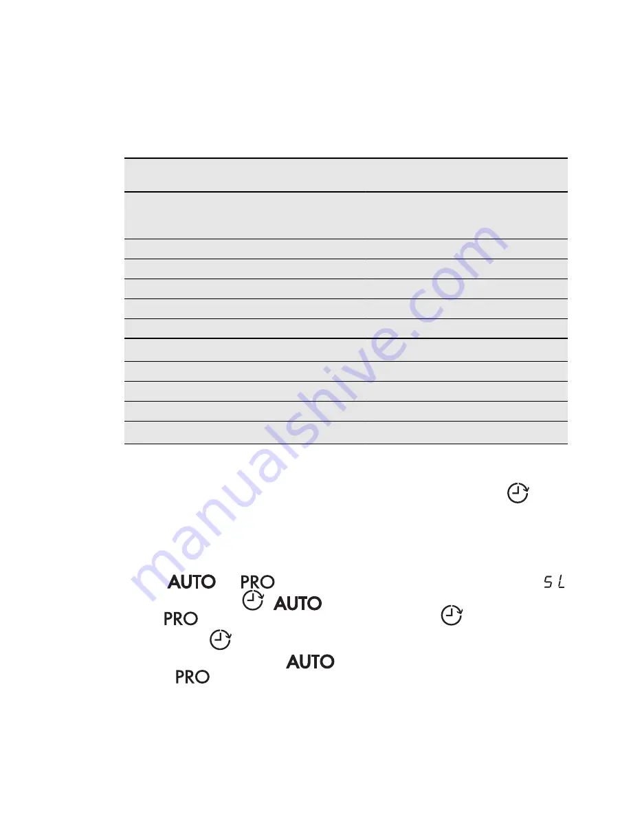 AEG FAVORIT 55402 VI0P User Manual Download Page 8