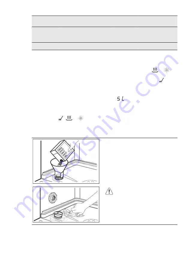 AEG FAVORIT 55420 W0P User Manual Download Page 9