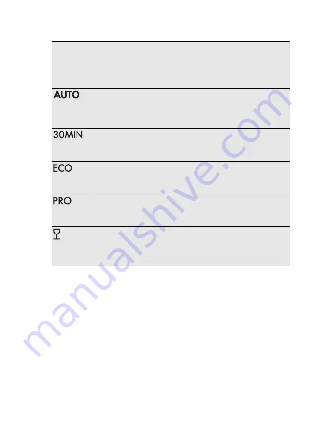 AEG FAVORIT 55420 W0P User Manual Download Page 36