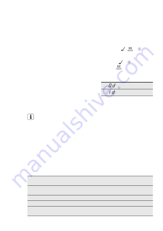 AEG FAVORIT 55420 W0P User Manual Download Page 45