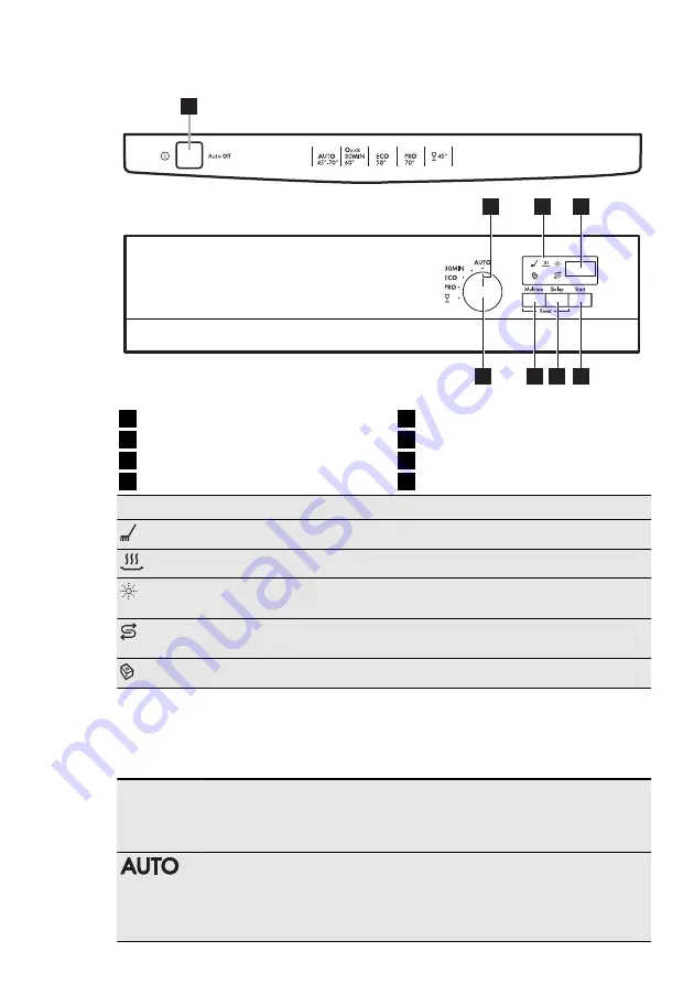 AEG FAVORIT 55420 W0P User Manual Download Page 51