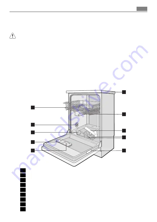 AEG FAVORIT 55420 User Manual Download Page 7