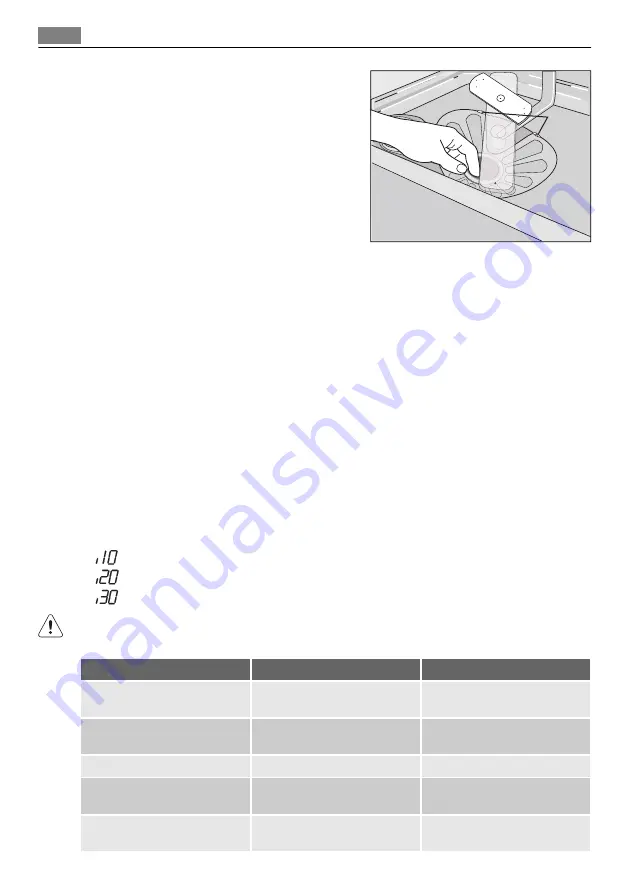 AEG FAVORIT 55420 User Manual Download Page 18