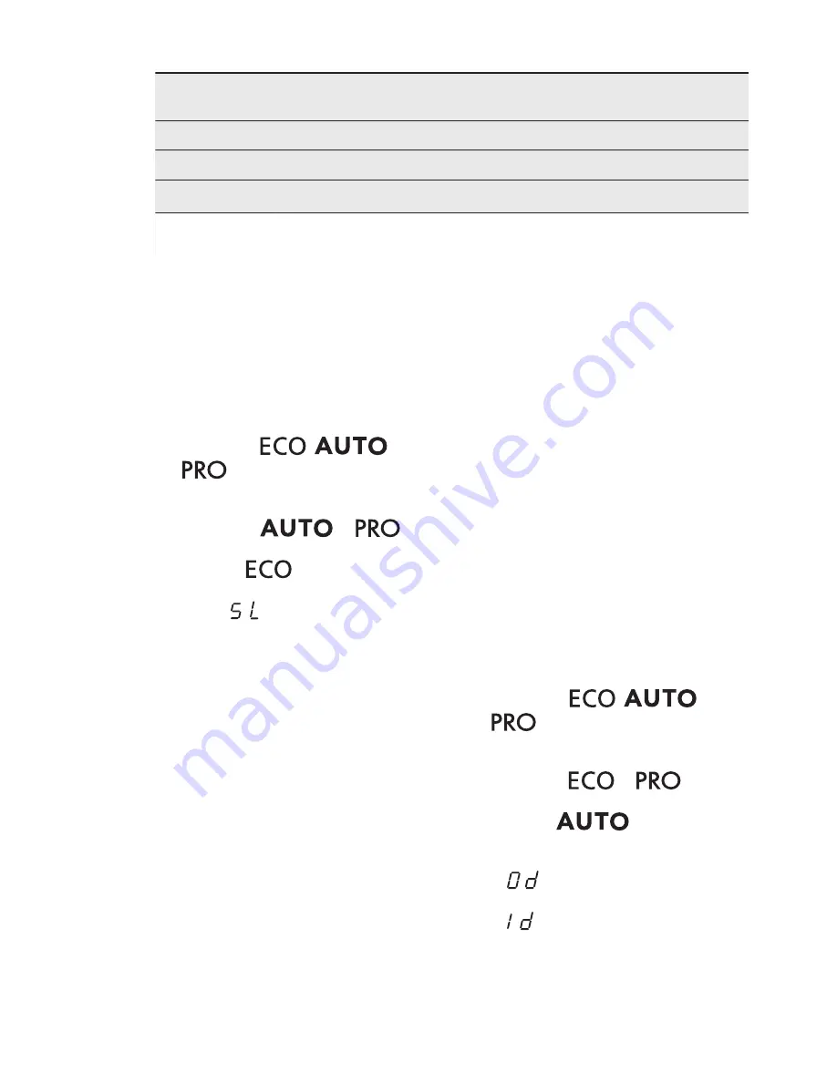 AEG FAVORIT 55522MO User Manual Download Page 45