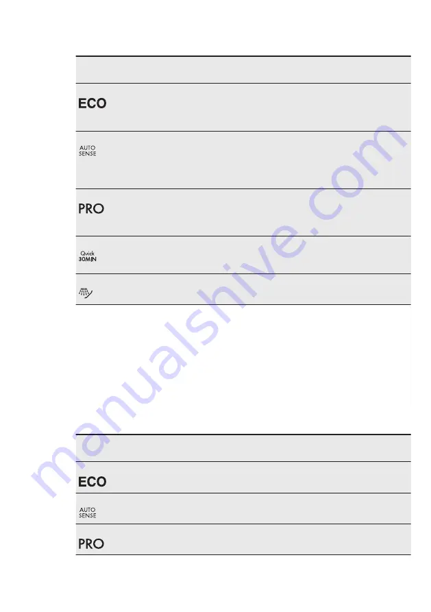 AEG Favorit 55600 VI1P User Manual Download Page 26