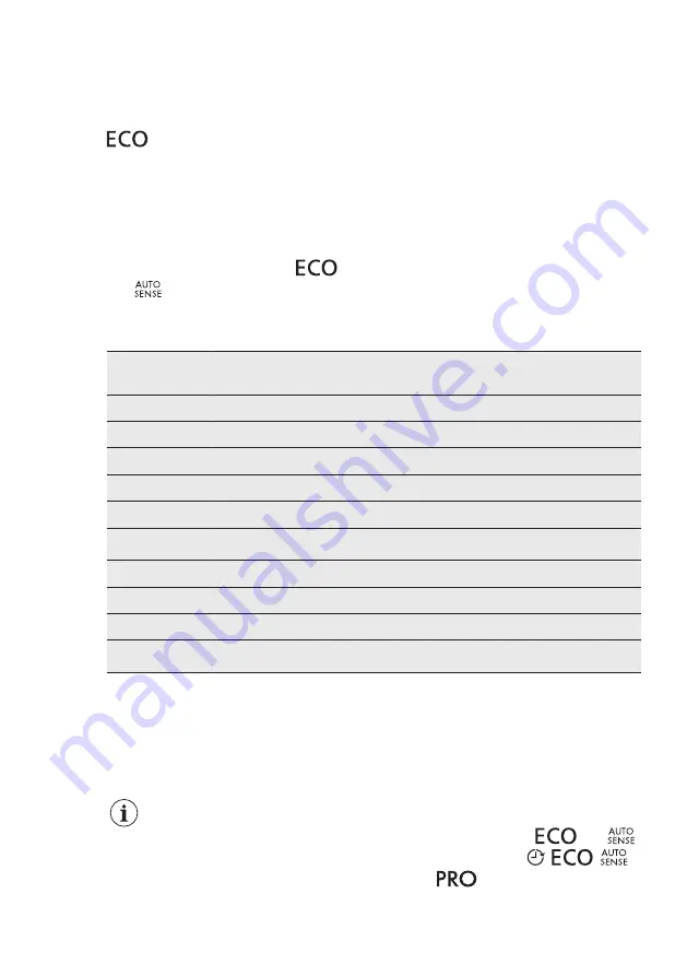 AEG FAVORIT 55602 VI0P Скачать руководство пользователя страница 31