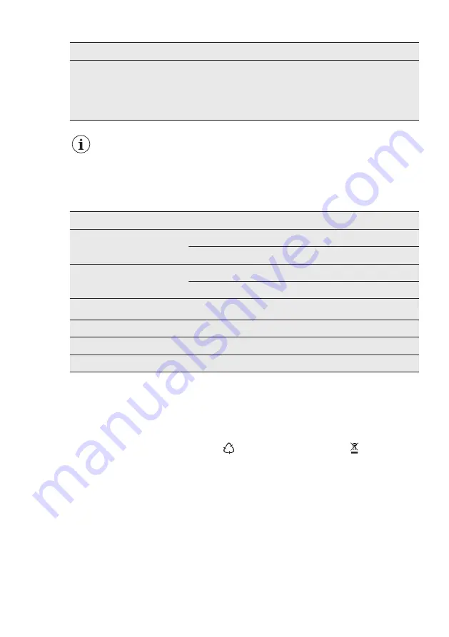 AEG FAVORIT 55602 VI0P User Manual Download Page 43