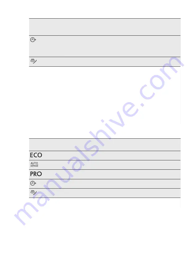 AEG FAVORIT 55602 VI0P User Manual Download Page 50