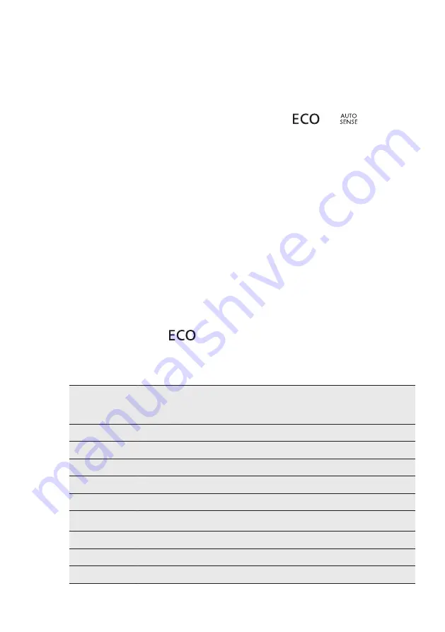 AEG FAVORIT 55602 VI0P User Manual Download Page 51