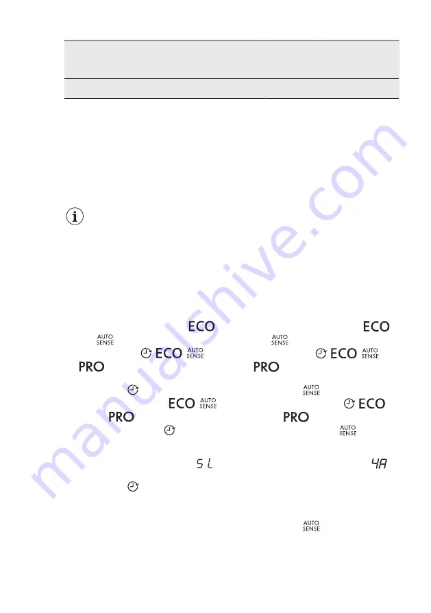 AEG FAVORIT 55602 VI0P User Manual Download Page 52