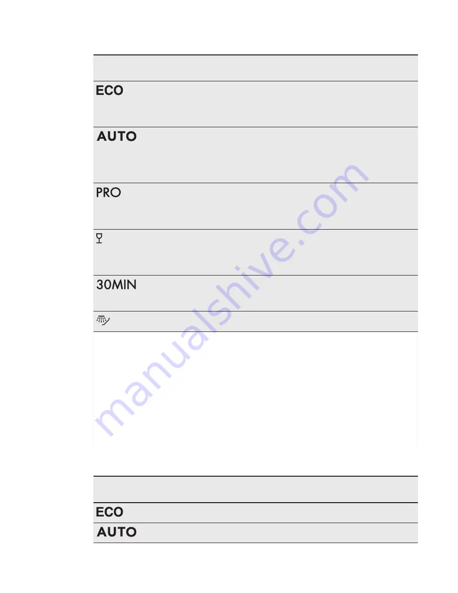 AEG Favorit 55602 W0P User Manual Download Page 8