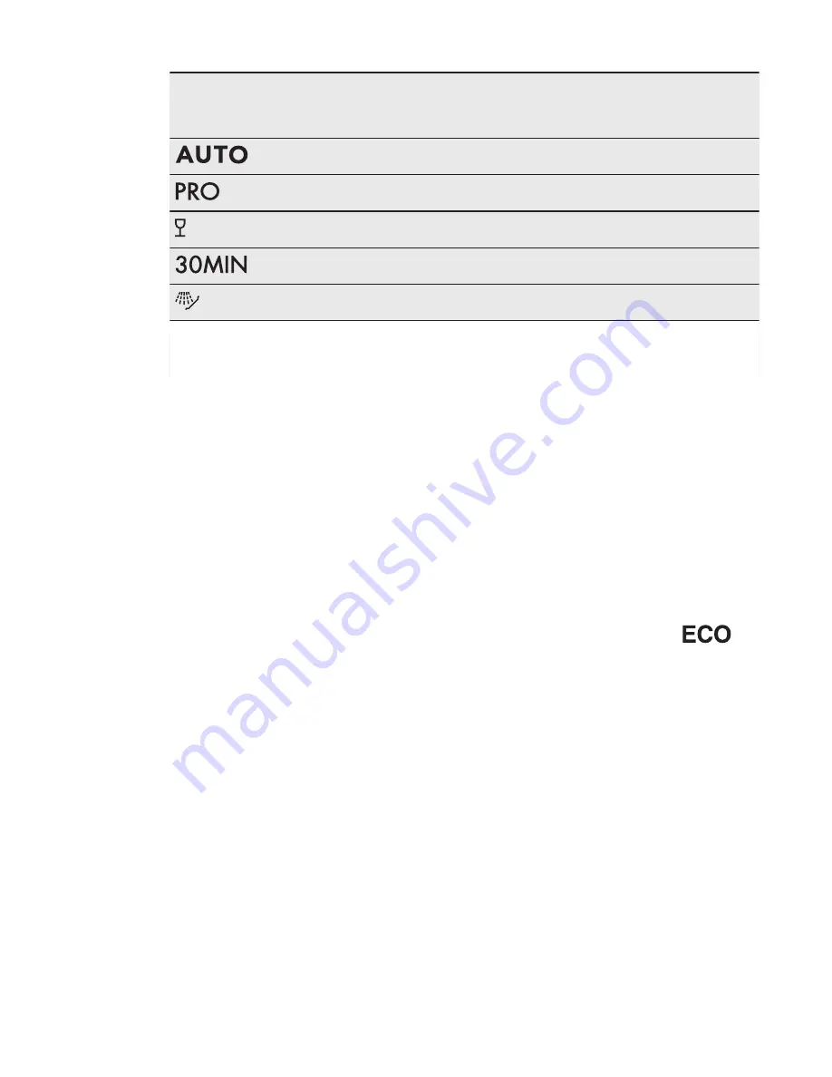 AEG Favorit 55602 W0P User Manual Download Page 46