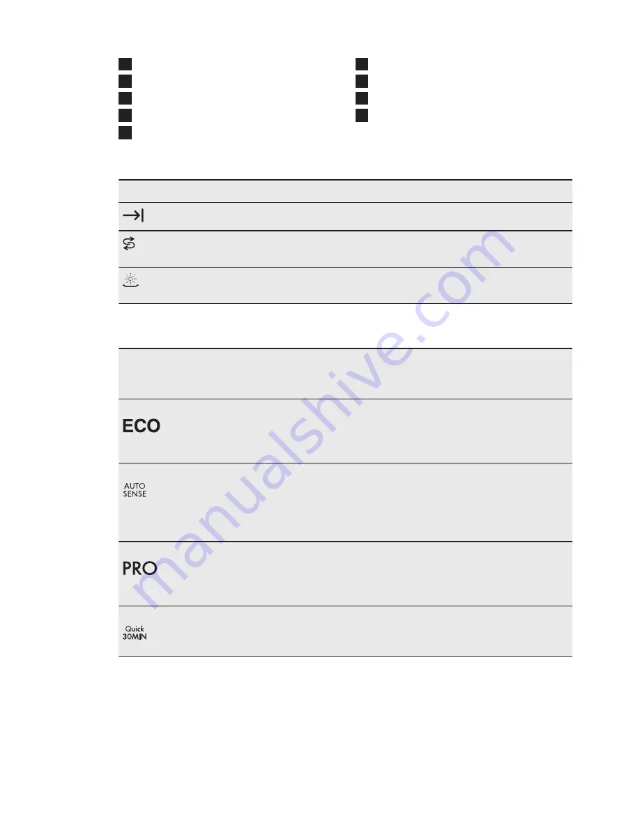 AEG FAVORIT 55700VI1P User Manual Download Page 7