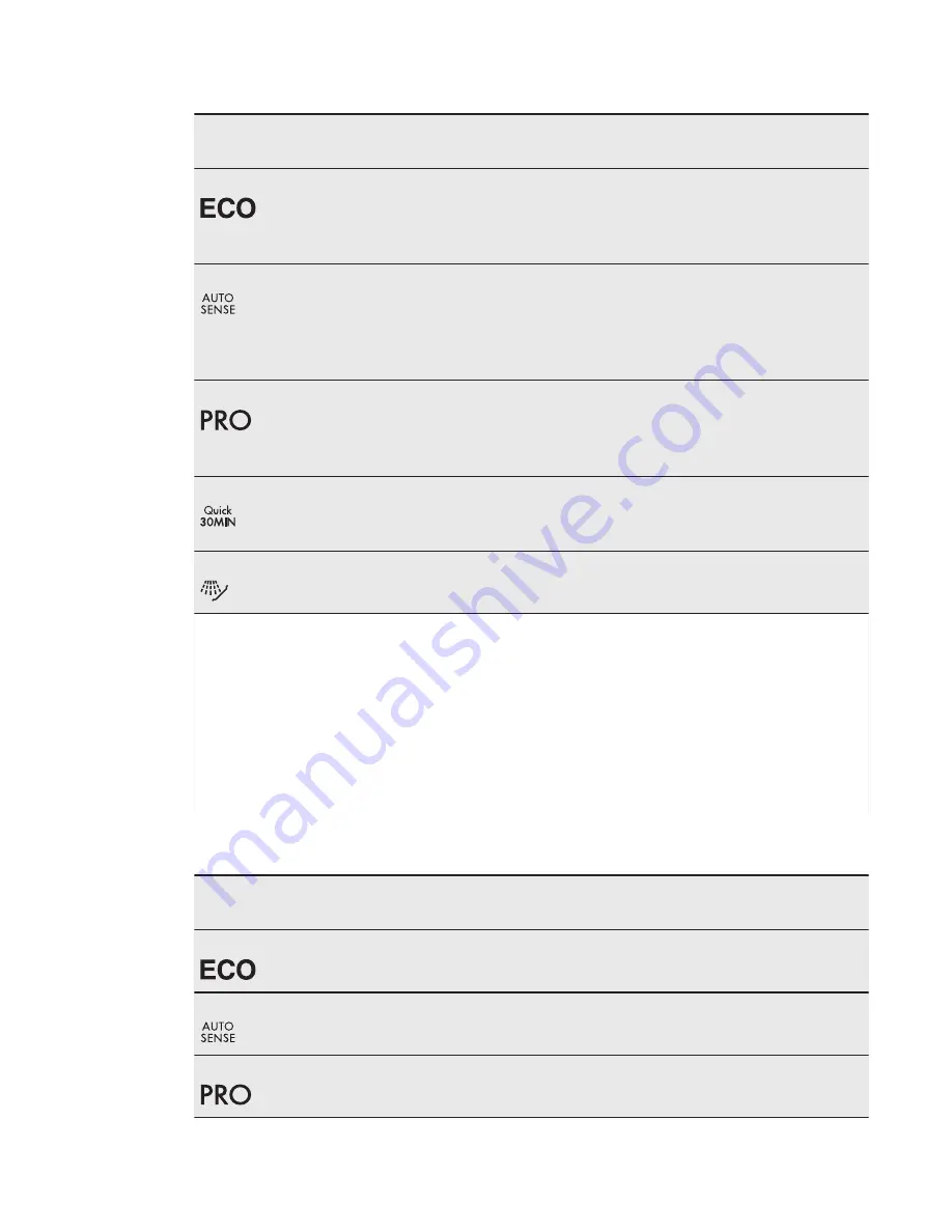 AEG FAVORIT 55700VI1P User Manual Download Page 26