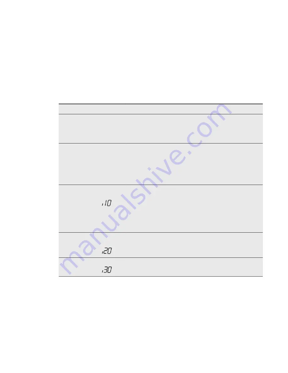 AEG FAVORIT 55700VI1P User Manual Download Page 36