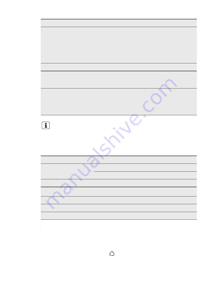 AEG FAVORIT 56302MO User Manual Download Page 43