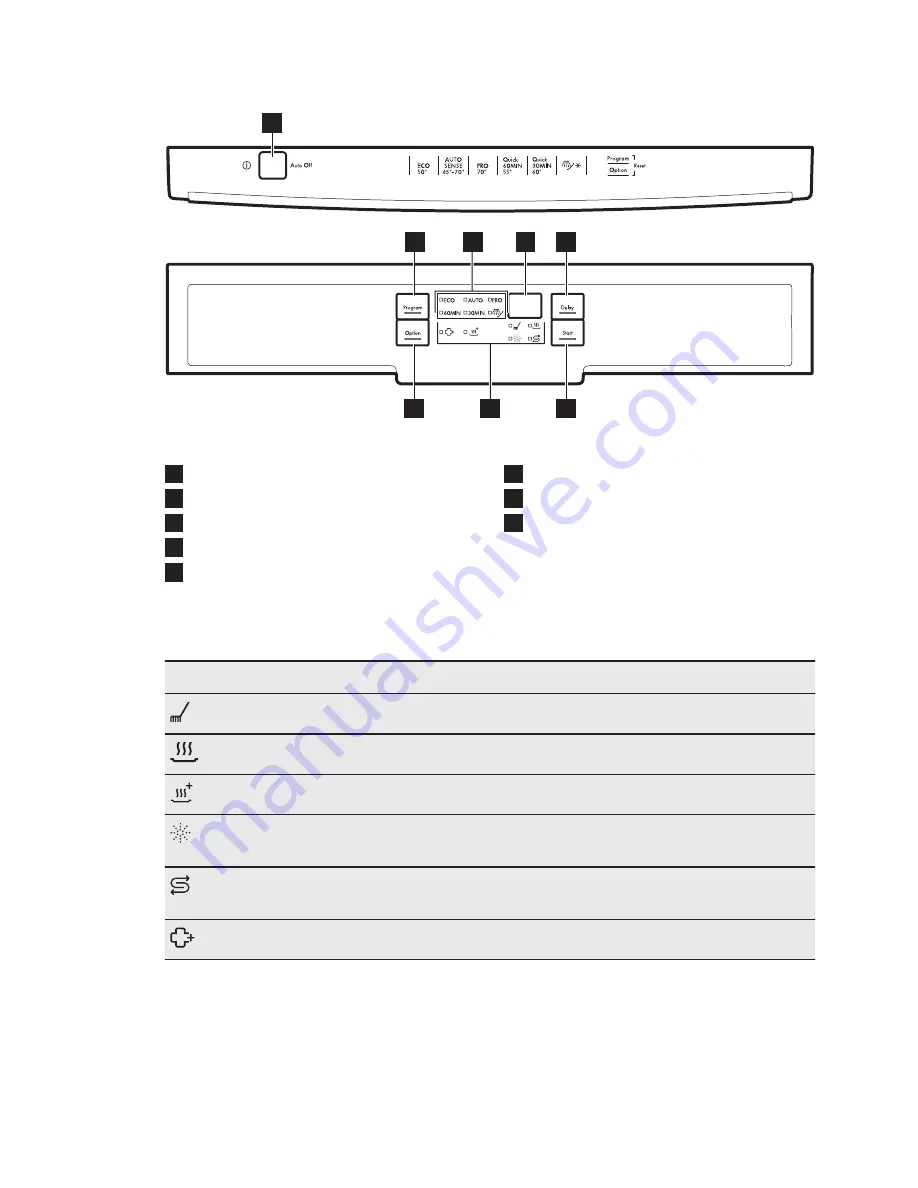 AEG FAVORIT 56302MO User Manual Download Page 50