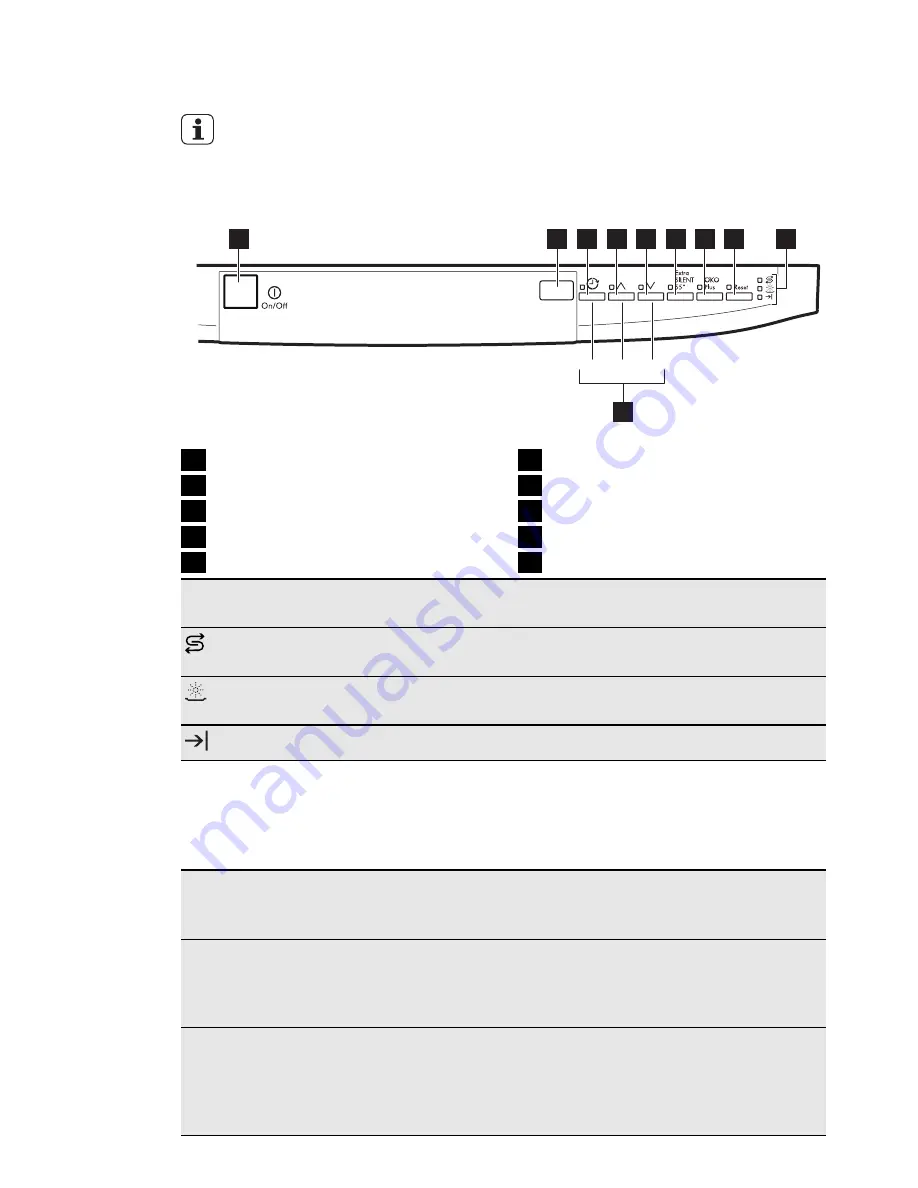 AEG FAVORIT 57202S0 User Manual Download Page 5