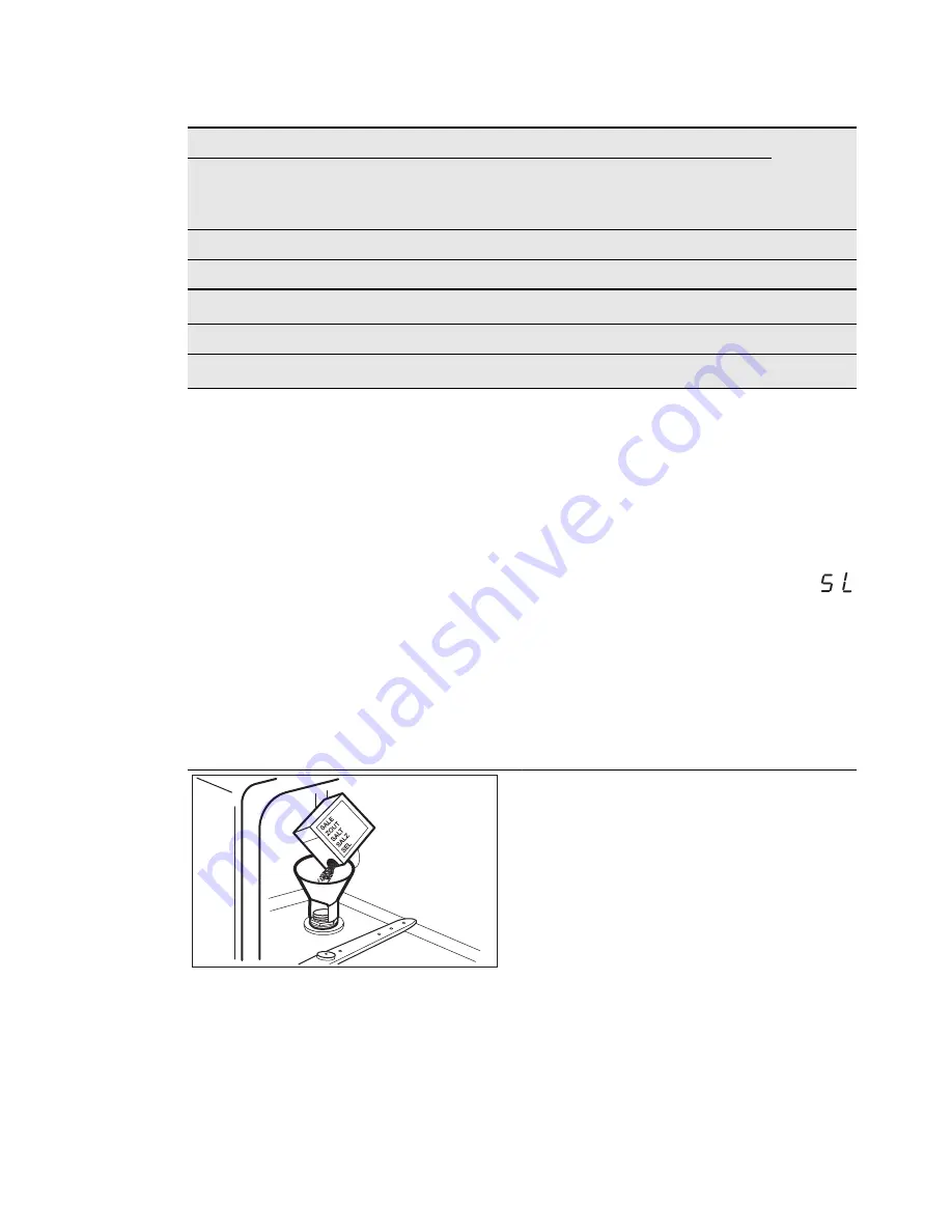 AEG FAVORIT 57202S0 User Manual Download Page 22