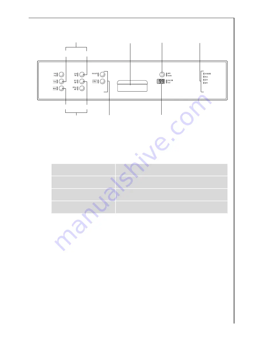 AEG FAVORIT 6083 User Instructions Download Page 9