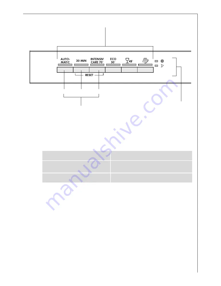 AEG FAVORIT 60850 ViM User Information Download Page 7