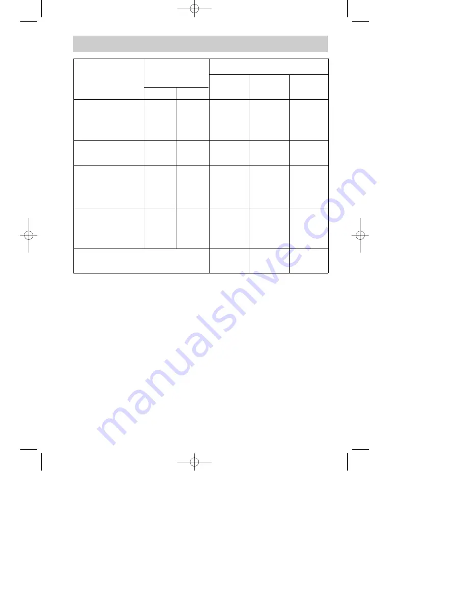 AEG FAVORIT 64450 I Operating Instructions Manual Download Page 23