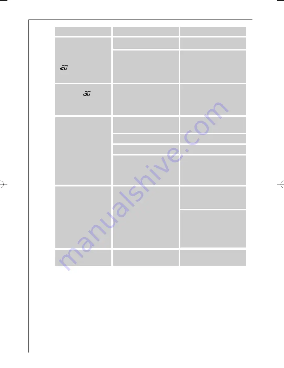 AEG FAVORIT 64470 I User Information Download Page 24