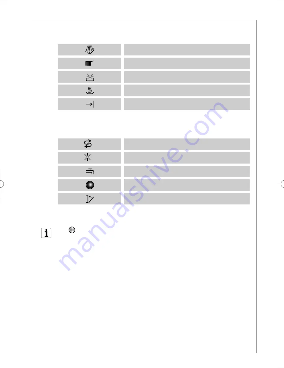 AEG FAVORIT 64850 User Information Download Page 7