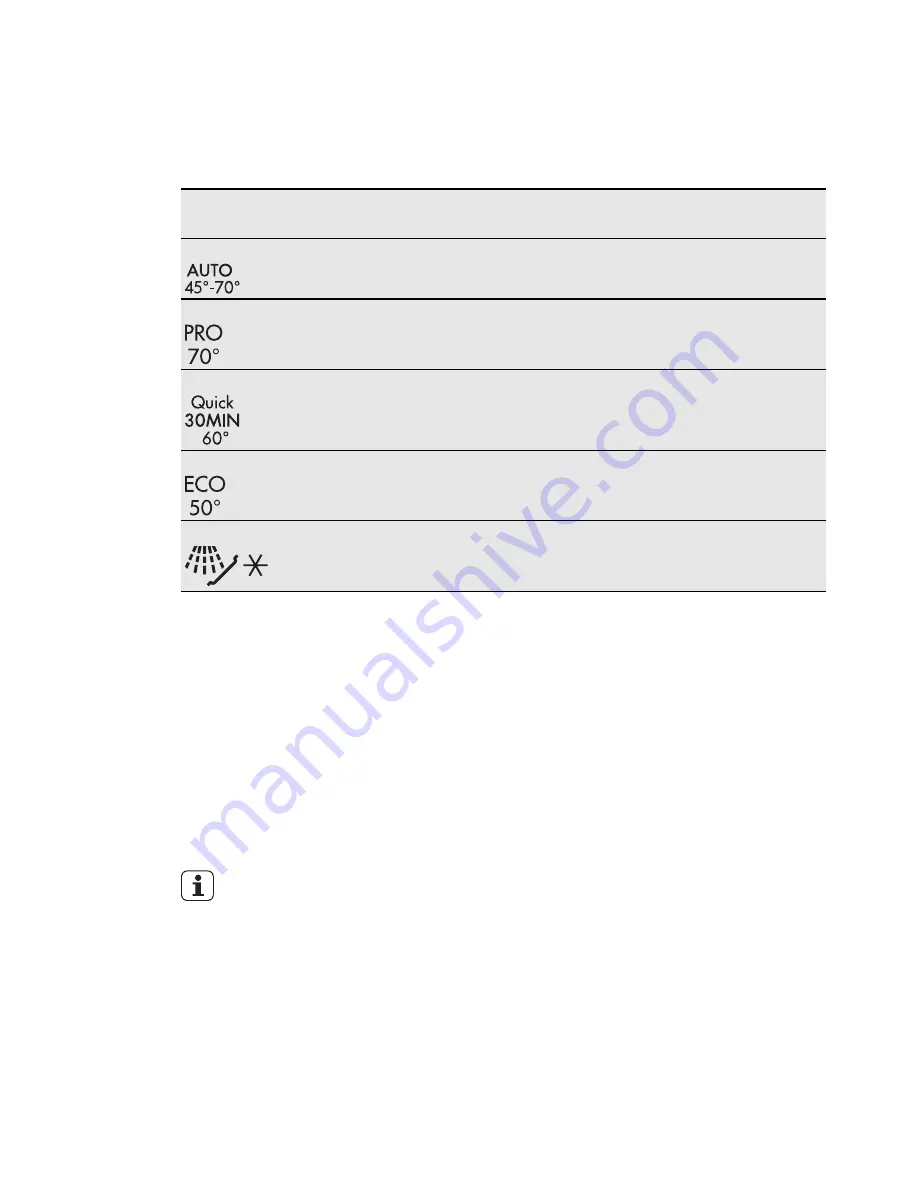 AEG FAVORIT 65000 VI User Manual Download Page 7